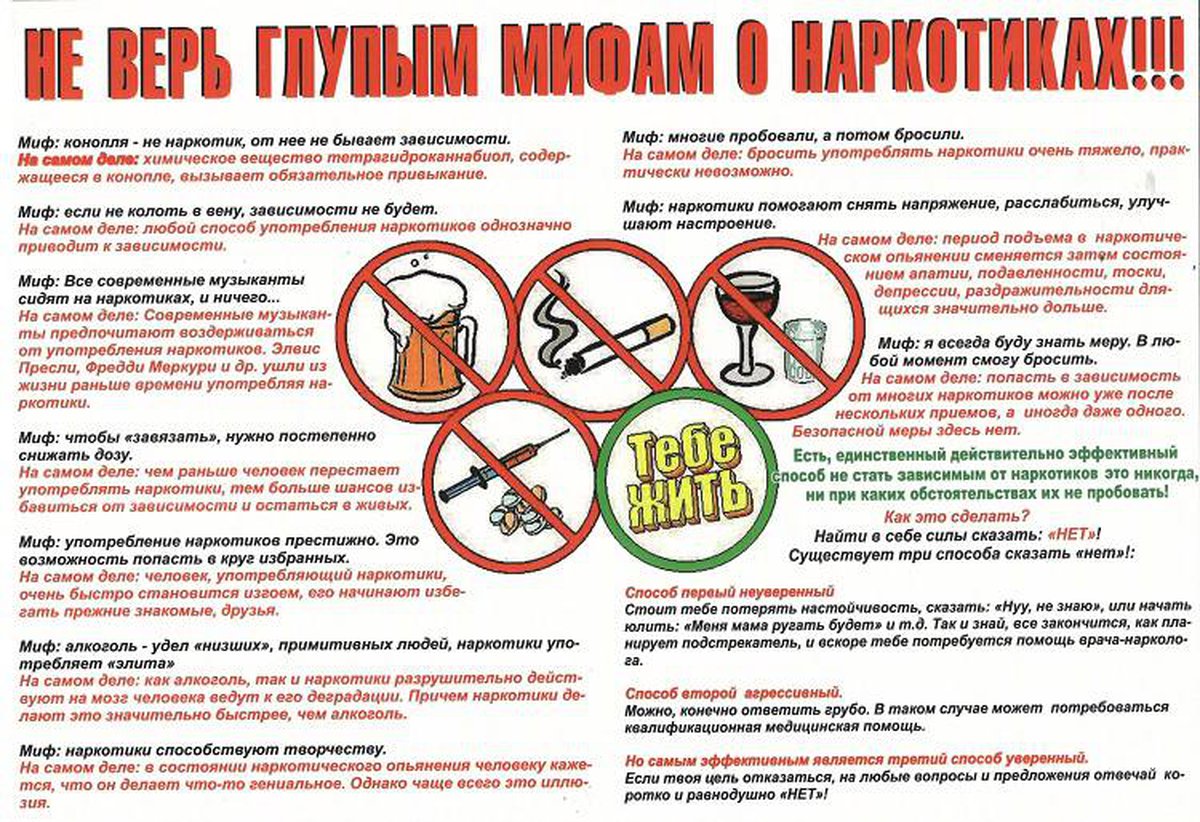 Не верьте мифам о наркотиках.