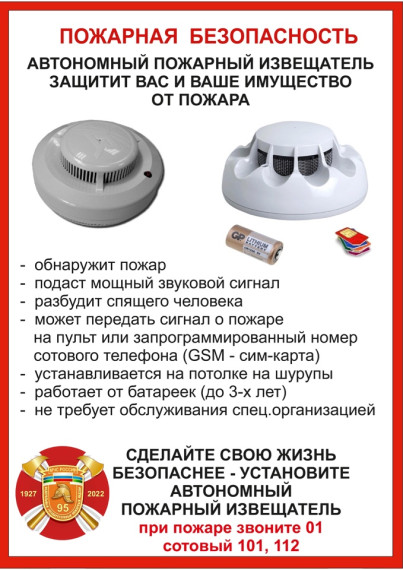 Пожарная безопасность. Пожарная безопасность.