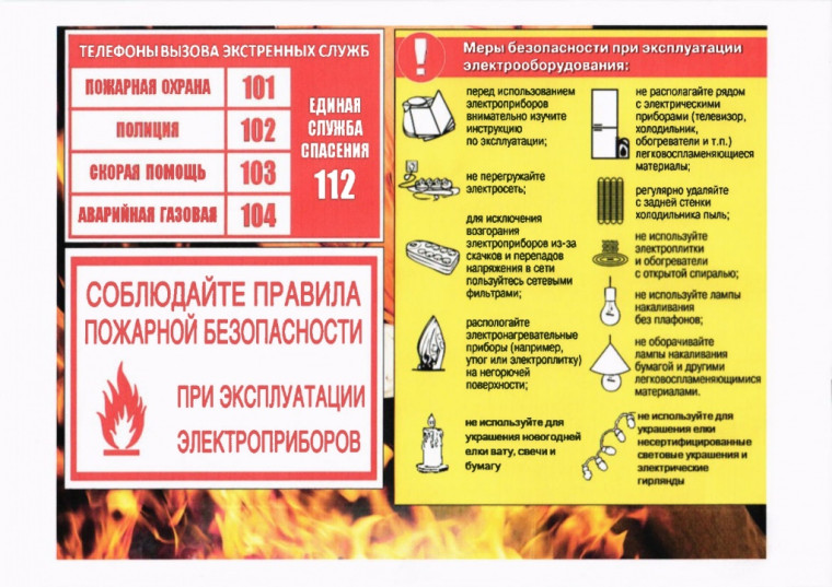 Памятка по пожарной безопасности. Памятка по пожарной безопасности.