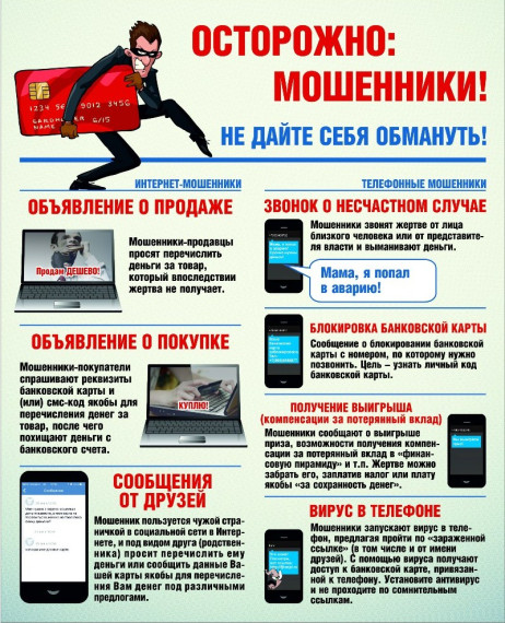ОСТОРОЖНО, МОШЕННИКИ. ОСТОРОЖНО, МОШЕННИКИ.