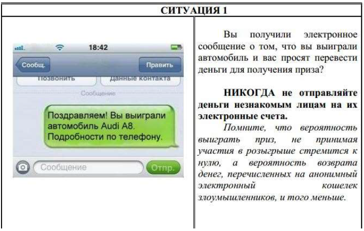 Интернет-мошенничество - памятка для граждан. Интернет-мошенничество - памятка для граждан.