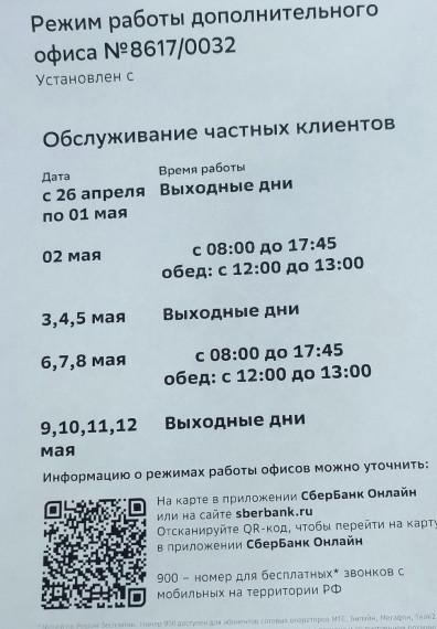 Режим работы дополнительного офиса Сбербанка. Режим работы дополнительного офиса Сбербанка.