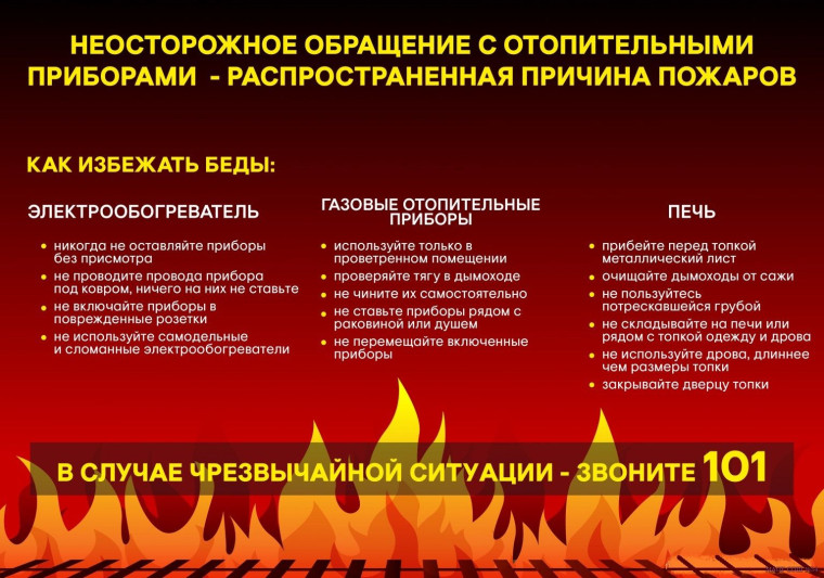 Неосторожное обращение с отопительными приборами- распространенная причина пожара. Неосторожное обращение с отопительными приборами- распространенная причина пожара.