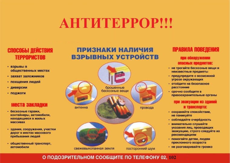 Антитеррористическая безопасность. Антитеррористическая безопасность.