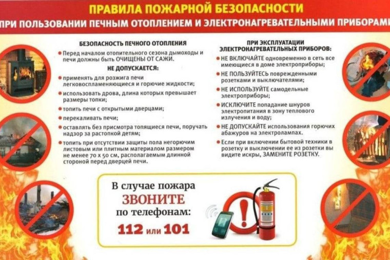 Правила пожарной безопасной безопасности. Правила пожарной безопасной безопасности.