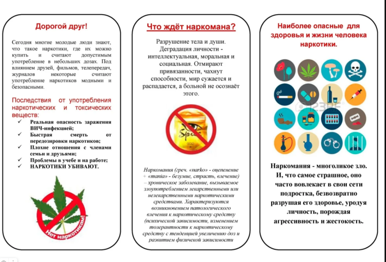 НЕТ НАРКОТИКАМ!. НЕТ НАРКОТИКАМ!.