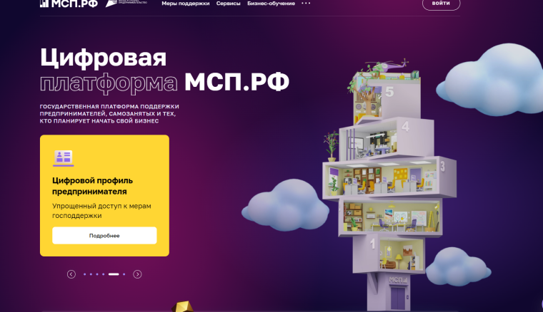сервис «Поддержка предпринимателей в сфере туризма». сервис «Поддержка предпринимателей в сфере туризма».