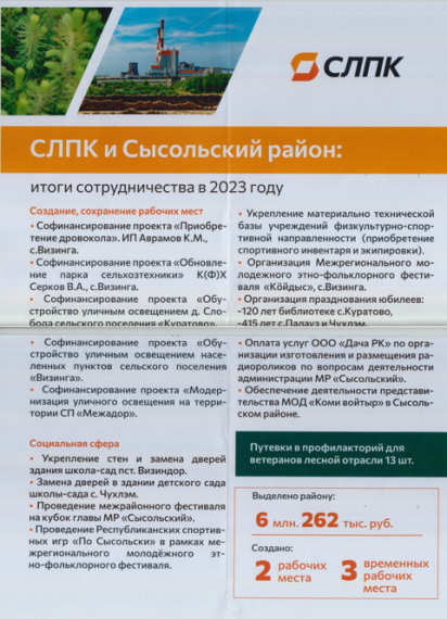 Социально-экономическое партнерство с АО "СЛПК". Социально-экономическое партнерство с АО "СЛПК".