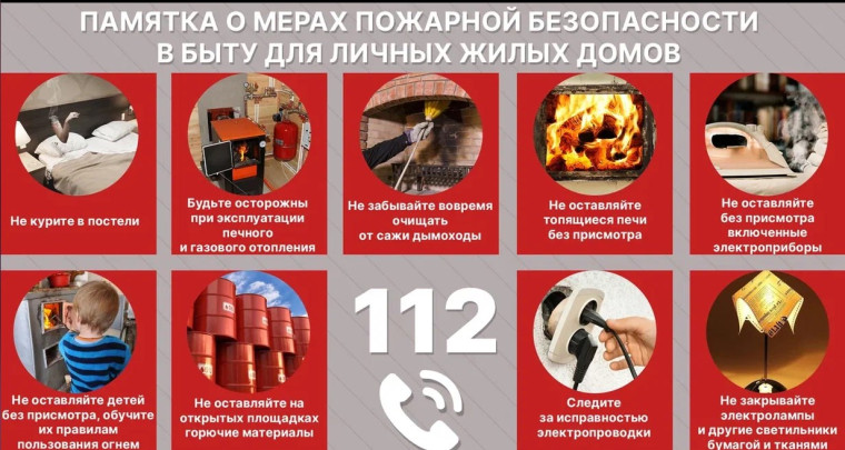 ПАМЯТКА ПО ПОЖАРНОЙ БЕЗОПАСНОСТИ. ПАМЯТКА ПО ПОЖАРНОЙ БЕЗОПАСНОСТИ.