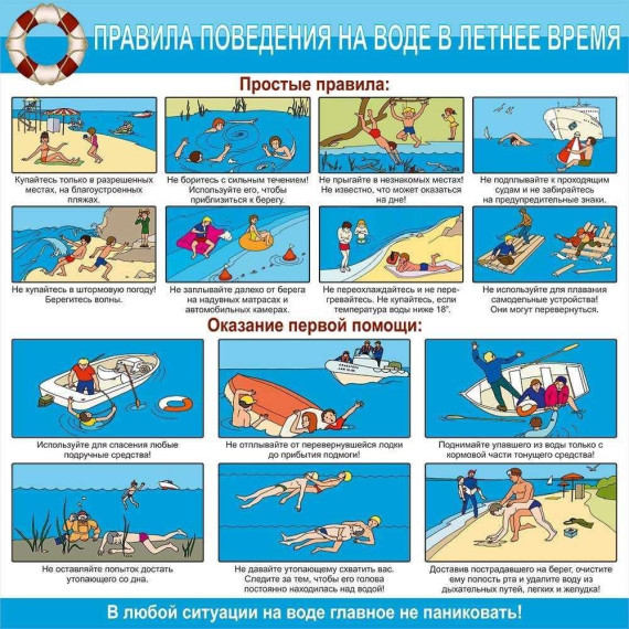 ПАМЯТКА ПО ПРАВИЛАМ БЕЗОПАСНОГО ПОВЕДЕНИЯ НА ВОДОЁМАХ. ПАМЯТКА ПО ПРАВИЛАМ БЕЗОПАСНОГО ПОВЕДЕНИЯ НА ВОДОЁМАХ.